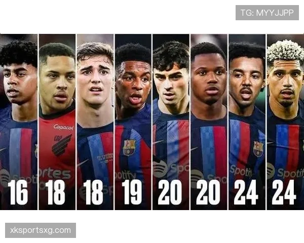 巴萨财政承压，重建进程对赛季走势形成制约