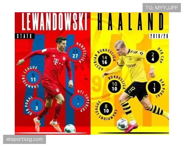 哈兰德与莱万终结效率差异：射术风格如何影响进球表现