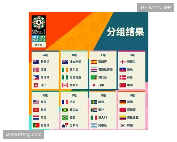 2026世界杯48支球队分组规则和小组赛出线条件怎么算