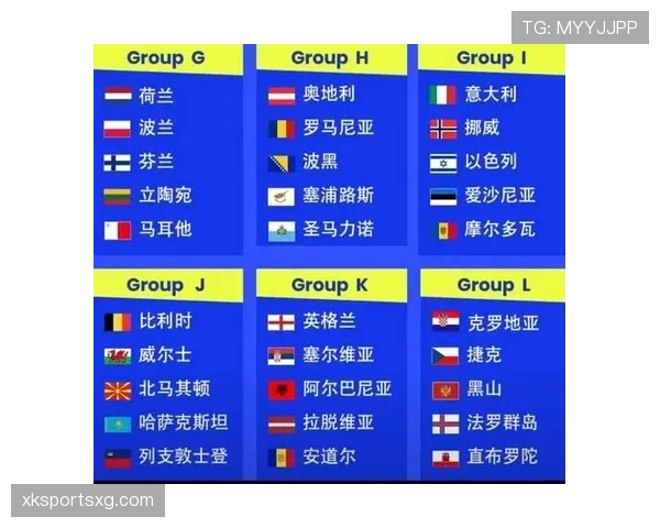 2026世界杯小组前两名和小组第三怎么晋级淘汰赛规则解析