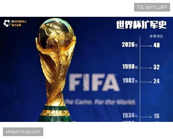 2026世界杯48队分12组赛制如何规定,小组第三怎么出线 2026世界杯48队分12组赛制如何规定,小组第三怎么出线