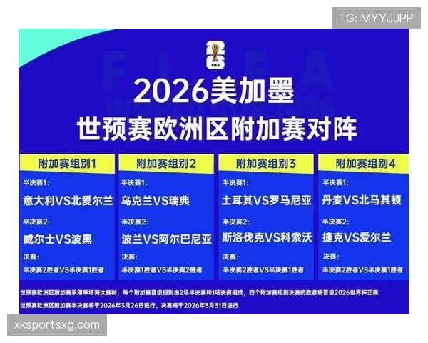 波黑2026世界杯预选赛突围形势分析 能否终结连续两届缺席魔咒