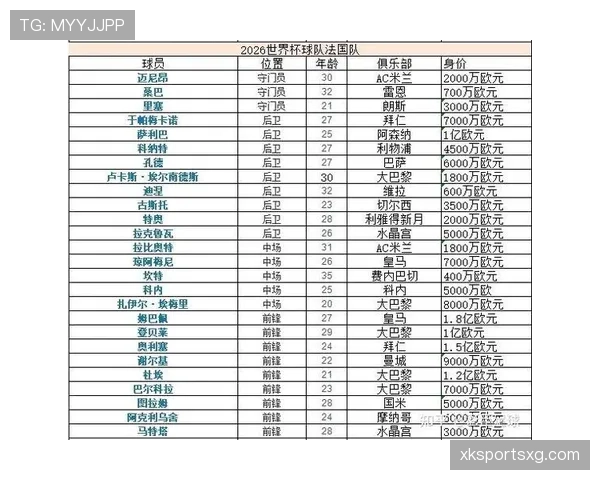 I组出线热门球队盘点